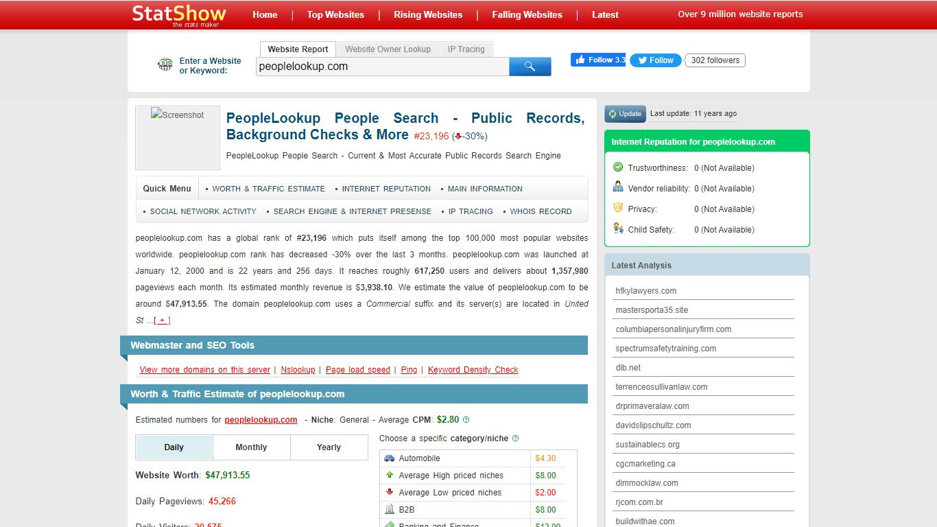 PeopleLookup People Search - Public Records, Background Checks & More ...