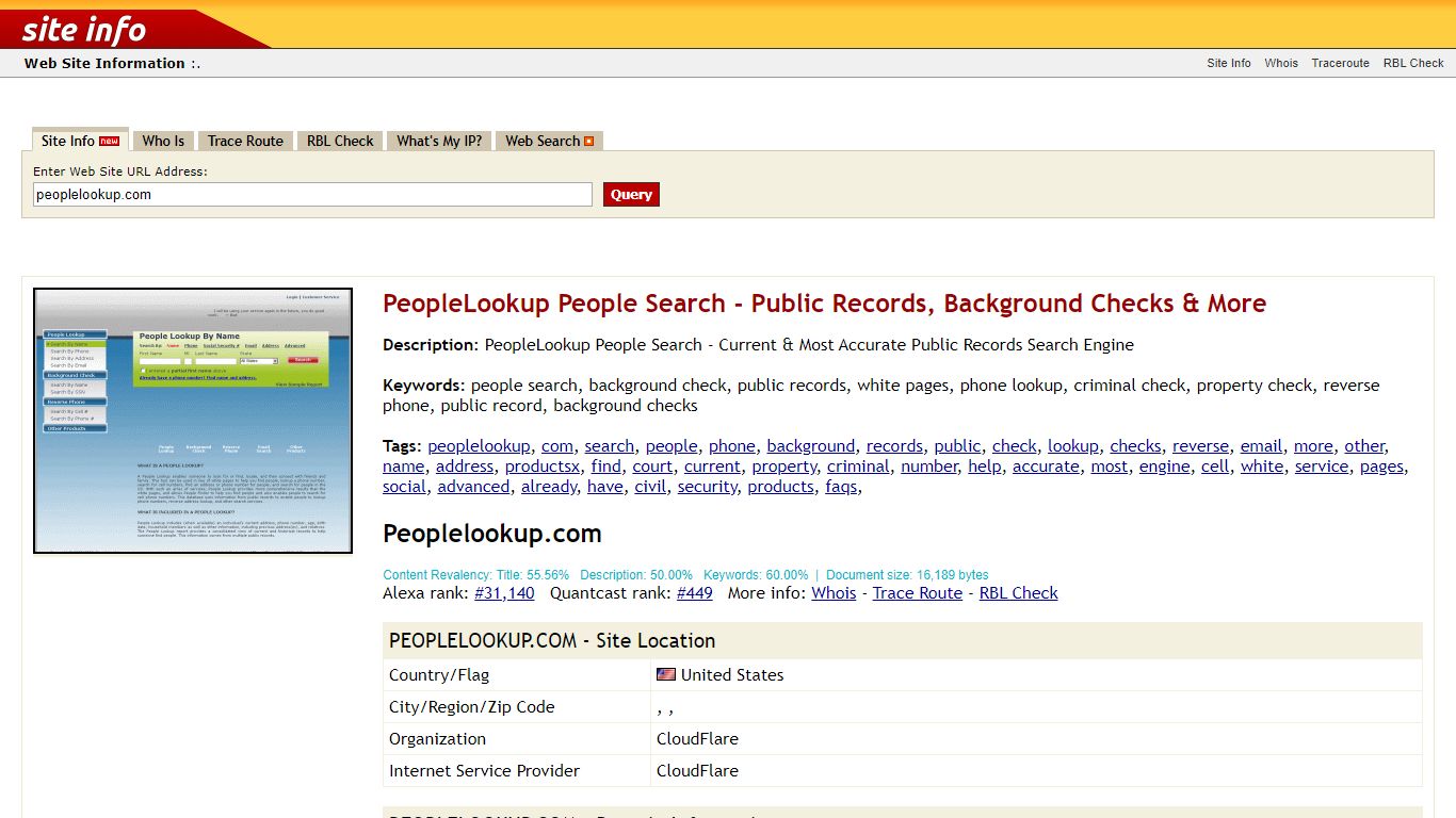 Peoplelookup.com: PeopleLookup People Search - Public Records ...